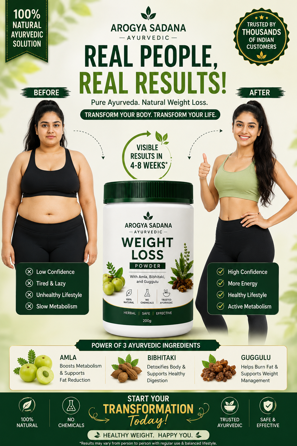 AROGYASADHANA WEIGHT LOSS POWDER 30DAYS CHALLENGE